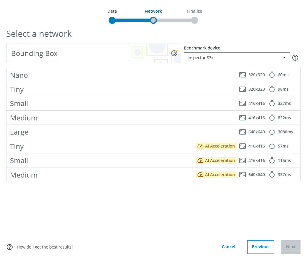 Choosing the network architecture