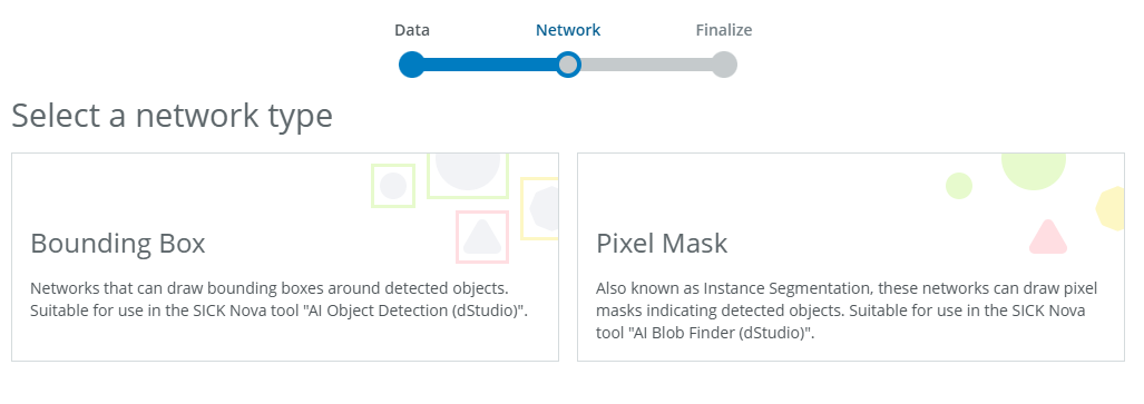 Choosing the network architecture